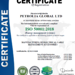 ISO 50001 2018